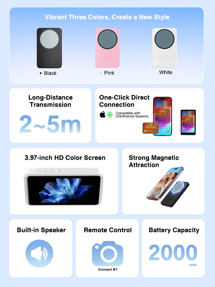 FlipView 180X